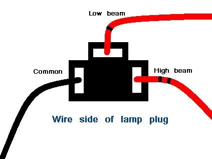 H4 Bulb Wiring Diagram from www.defender2.net
