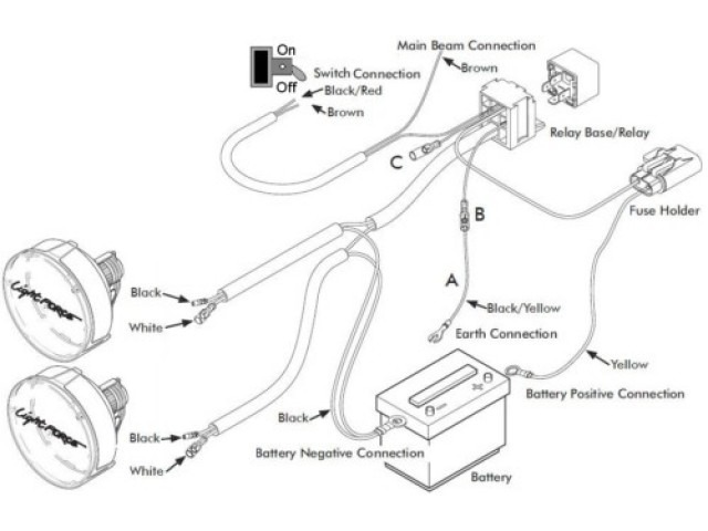 Wiring Diagram For Led Light Bar To High Beam from www.defender2.net