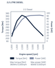 Filename : graph22.png
Filesize : 186KB
Dimensions : 932x1153
Date added : Jan 30, 2020 graph22.png
