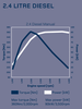 Filename : graph24.png
Filesize : 106KB
Dimensions : 690x919
Date added : Jan 30, 2020 graph24.png