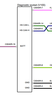 Filename : puma_obd.png
Filesize : 142KB
Dimensions : 716x1356
Date added : Feb 13, 2019 puma_obd.png
