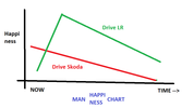 Filename : dsl-manhappiness.png
Filesize : 15KB
Dimensions : 999x561
Date added : May 05, 2021 dsl-manhappiness.png