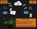 Filename : BAS Cloud.jpg
Filesize : 70KB
Dimensions : 730x578
Date added : Dec 20, 2013 BAS Cloud.jpg