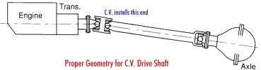 Filename : cv_angle.gif
Filesize : 6KB
Dimensions : 860x233
Date added : Sep 06, 2018 cv_angle.gif