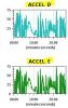 Filename : accel.JPG
Filesize : 27KB
Dimensions : 242x381
Date added : Nov 19, 2016 accel.JPG