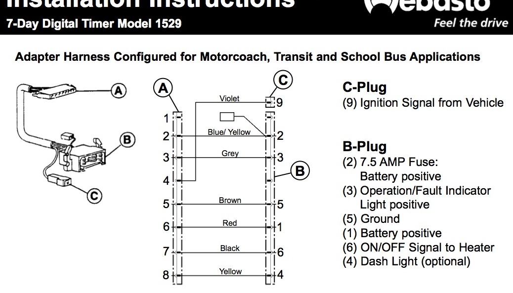 Tr6 Wiring Diagram