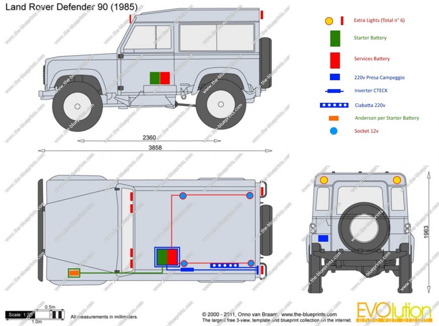 Чертеж land rover defender