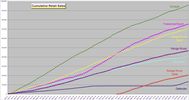 Filename : 00+-+JLR+Retail+Sales+Figures.jpg
Filesize : 193KB
Dimensions : 1750x922
Date added : May 15, 2021 00+-+JLR+Retail+Sales+Figures.jpg