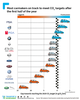 Filename : Carmakers-CO2-targets-EN~0.png
Filesize : 217KB
Dimensions : 1010x1262
Date added : Jan 08, 2021 Carmakers-CO2-targets-EN~0.png