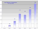 Filename : Defender+UK+New+registrations+2021+Q2+-+Graph.jpg
Filesize : 78KB
Dimensions : 1169x889
Date added : Oct 29, 2021 Defender+UK+New+registrations+2021+Q2+-+Graph.jpg