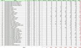 Filename : Defender+UK+New+registrations+2021+Q2+-+Table.jpg
Filesize : 377KB
Dimensions : 1431x855
Date added : Oct 29, 2021 Defender+UK+New+registrations+2021+Q2+-+Table.jpg