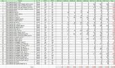 Filename : Defender+UK+New+registrations+2021+Q3+-+Table.jpg
Filesize : 350KB
Dimensions : 1325x782
Date added : Feb 05, 2022 Defender+UK+New+registrations+2021+Q3+-+Table.jpg