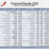 Filename : E1OH_-RXsAQrzrH.jpeg
Filesize : 555KB
Dimensions : 1750x1750
Date added : May 17, 2021 E1OH_-RXsAQrzrH.jpeg