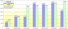 Filename : FY2022+-+Q3+-+Q3+Retail+vs+Wholesale.jpg
Filesize : 132KB
Dimensions : 1750x742
Date added : Jan 14, 2022 FY2022+-+Q3+-+Q3+Retail+vs+Wholesale.jpg
