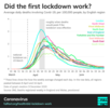 Filename : lockdown_feature_chart_2_tHAQcgO.png
Filesize : 257KB
Dimensions : 941x920
Date added : Jan 06, 2021 lockdown_feature_chart_2_tHAQcgO.png