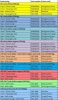 Filename : Springs rates.jpg
Filesize : 100KB
Dimensions : 383x650
Date added : Aug 26, 2015 Springs rates.jpg