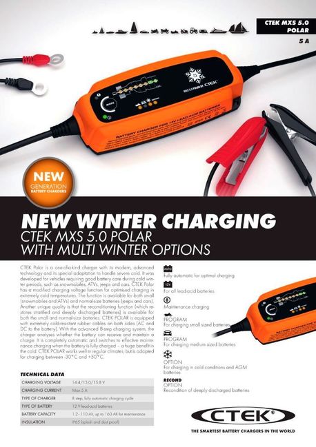 CTEK MXS 5.0 battery charger - Practical Caravan