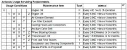 Filename : 2.4 JLR Sheet Arduous~0.JPG
Filesize : 77KB
Dimensions : 693x275
Date added : Aug 07, 2017 2.4 JLR Sheet Arduous~0.JPG