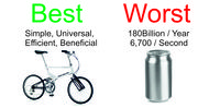 Filename : BestWorst~0.jpg
Filesize : 685KB
Dimensions : 1750x913
Date added : May 20, 2021 BestWorst~0.jpg