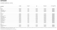 Filename : defenderpricefullbig.JPG
Filesize : 215KB
Dimensions : 1735x915
Date added : Jul 13, 2017 defenderpricefullbig.JPG