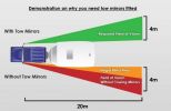 Filename : blindareawingmirrors.jpg
Filesize : 35KB
Dimensions : 682x441
Date added : Apr 05, 2016 blindareawingmirrors.jpg