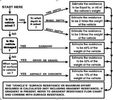Filename : surface resistance_300.jpg
Filesize : 32KB
Dimensions : 300x265
Date added : Feb 10, 2021 surface resistance_300.jpg
