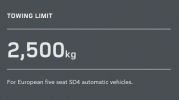 Filename : disco sport towing.PNG
Filesize : 5KB
Dimensions : 438x244
Date added : Aug 31, 2015 disco sport towing.PNG