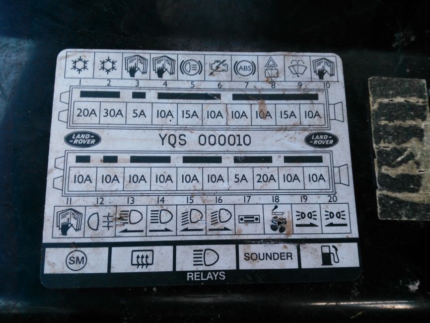 Defender puma starter relay location sale