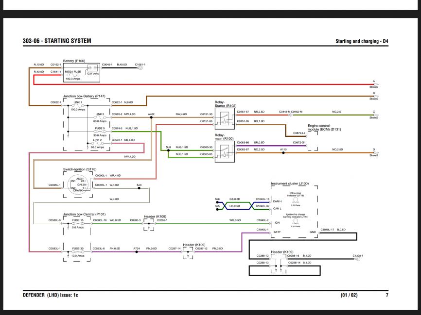 Land Rover Defender Tdci Wiring Diagram