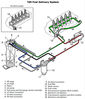 Filename : Td5-Fuel-Delivery-System-Coloured-plus.jpg
Filesize : 154KB
Dimensions : 686x800
Date added : Nov 01, 2023 Td5-Fuel-Delivery-System-Coloured-plus.jpg