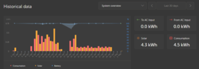 Filename : vrm2.png
Filesize : 38KB
Dimensions : 1197x417
Date added : May 02, 2023 vrm2.png