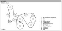 Filename : acc-belt-spec-24.png
Filesize : 107KB
Dimensions : 1258x620
Date added : Oct 08, 2025 acc-belt-spec-24.png