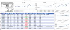 Filename : MPG.PNG
Filesize : 125KB
Dimensions : 1736x763
Date added : Mar 22, 2018 MPG.PNG