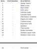 Filename : 2.2 Cooling System Component.JPG
Filesize : 28KB
Dimensions : 341x451
Date added : May 17, 2017 2.2 Cooling System Component.JPG