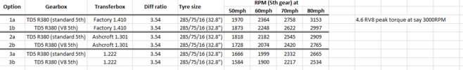 Filename : Ratios+snip.png
Filesize : 21KB
Dimensions : 1133x172
Date added : Mar 23, 2021 Ratios+snip.png