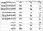 Filename : Screen Shot 2016-05-13 at 2.13.30 PM.png
Filesize : 83KB
Dimensions : 772x560
Date added : May 13, 2016 Screen Shot 2016-05-13 at 2.13.30 PM.png