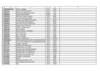 OFFER LR GENUINE PARTS EN 240719_Strana_3.jpg