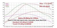 Filename : 2.4_torque_BAS.jpg
Filesize : 48KB
Dimensions : 500x251
Date added : Jan 30, 2020 2.4_torque_BAS.jpg