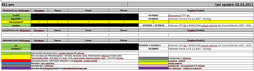 Filename : 02032021.png
Filesize : 55KB
Dimensions : 1578x443
Date added : Mar 02, 2021 02032021.png