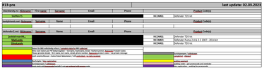 Filename : 02032023.png
Filesize : 30KB
Dimensions : 1160x310
Date added : Mar 02, 2023 02032023.png