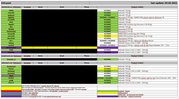 Filename : 03022021.png
Filesize : 123KB
Dimensions : 1729x955
Date added : Feb 03, 2021 03022021.png