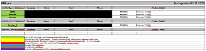 Filename : 03112020.png
Filesize : 40KB
Dimensions : 1578x393
Date added : Nov 03, 2020 03112020.png