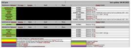 Filename : 04042022.png
Filesize : 85KB
Dimensions : 602x222
Date added : Apr 05, 2022 04042022.png