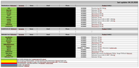 Filename : 04102020.png
Filesize : 88KB
Dimensions : 1586x779
Date added : Oct 04, 2020 04102020.png