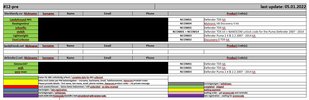 Filename : 05012022.png
Filesize : 45KB
Dimensions : 1328x429
Date added : Jan 05, 2022 05012022.png
