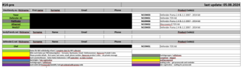 Filename : 05082024.png
Filesize : 84KB
Dimensions : 1854x524
Date added : Aug 05, 2024 05082024.png