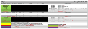 Filename : 06012022.png
Filesize : 47KB
Dimensions : 1323x446
Date added : Jan 06, 2022 06012022.png