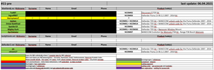 Filename : 06042021.png
Filesize : 70KB
Dimensions : 1579x520
Date added : Apr 06, 2021 06042021.png
