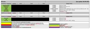 Filename : 06092021.png
Filesize : 45KB
Dimensions : 1328x429
Date added : Sep 06, 2021 06092021.png