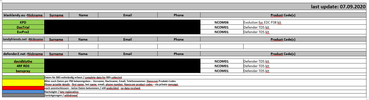 Filename : 07092020.png
Filesize : 42KB
Dimensions : 1585x429
Date added : Sep 07, 2020 07092020.png